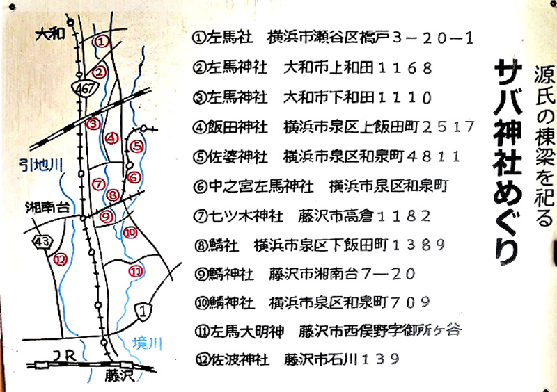 藤沢市西俣野　左馬大明神