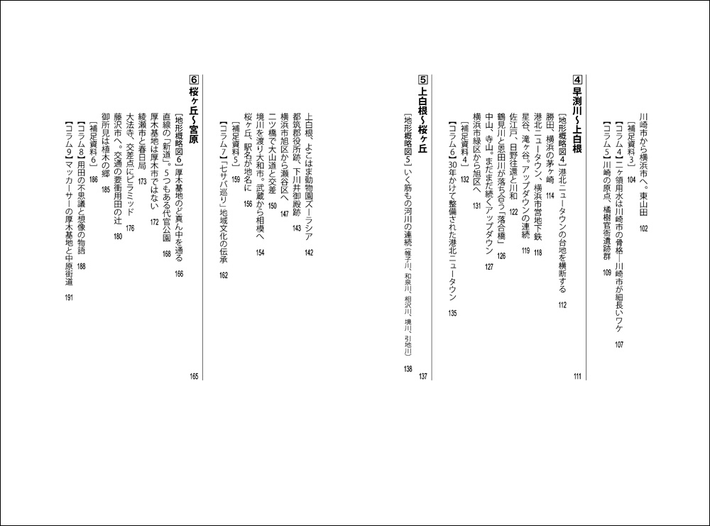 ホントに歩く中原街道　目次2