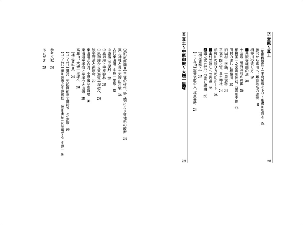 ホントに歩く中原街道　目次3